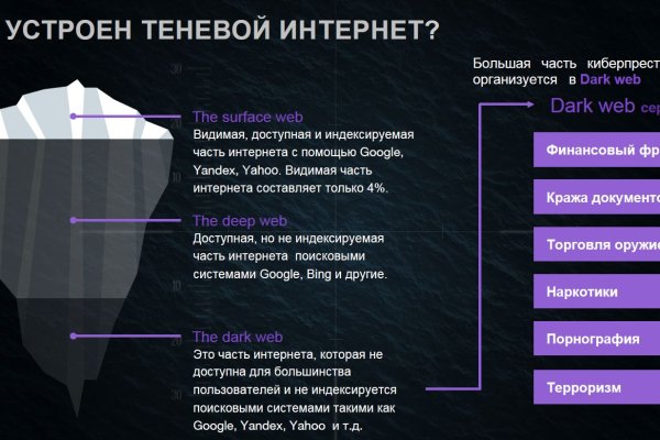 Кракен сайт купить наркотики