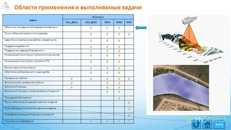 Как зайти на кракен дарк